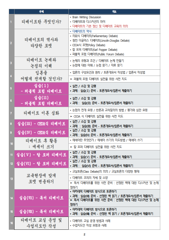 2016-12-15-디베이트8기뒷장.png